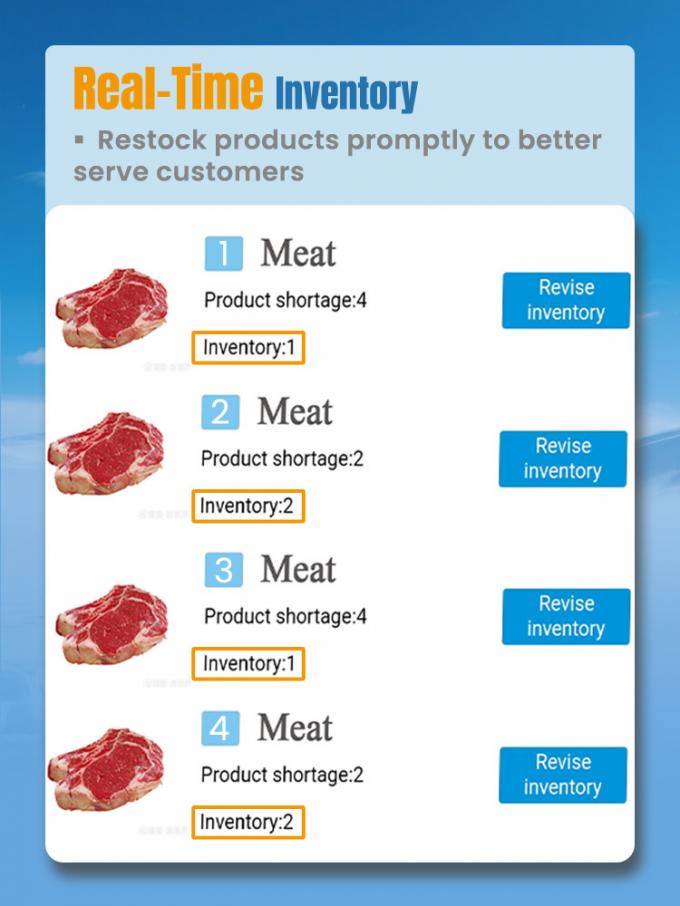 Frozen Locker Vending Machine With Efficient R290 Refrigerant -22℃~20℃ For Selling Frozen Meats And Seafood