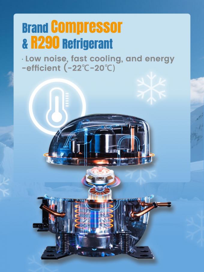 Frozen Locker Vending Machine With Efficient R290 Refrigerant -22℃~20℃ For Selling Frozen Meats And Seafood